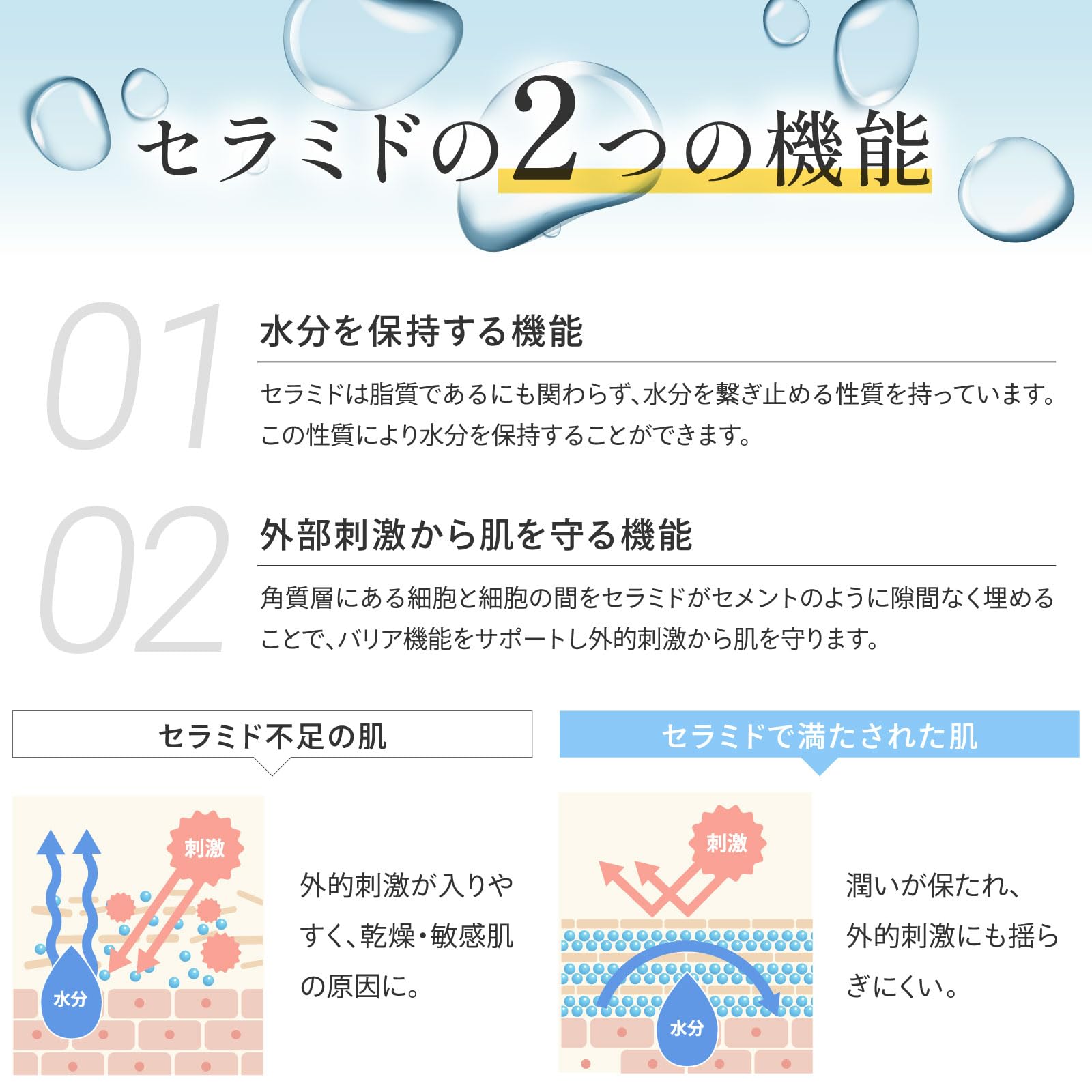 Amazon.co.jp: フルリ 美容液 ブーストセラム 導入美容液 セラム