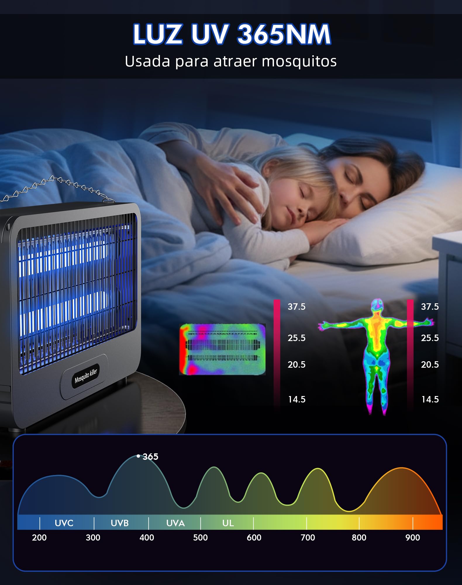 Lámpara Antimosquitos Exterior, 3500V 20W Mata Mosquitos Electrico, Lampara Mosquitos Silenciosa, Resistente al Agua IPX4, para Interior, Exterior, Cocina, Dormitorio, Jardín, Patio(100m²)