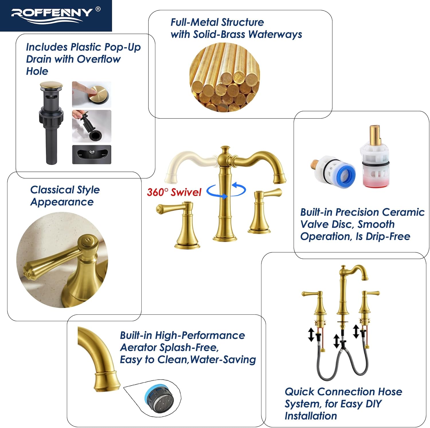 Brushed Gold Faucet Bathroom 8 inch Widespread for 3 Holes with Plastic Pop-Up Drain, Classical 2-Handle Gold Bathroom Vanity Sink Faucets, High Arc 360° Brass Swivel Spout