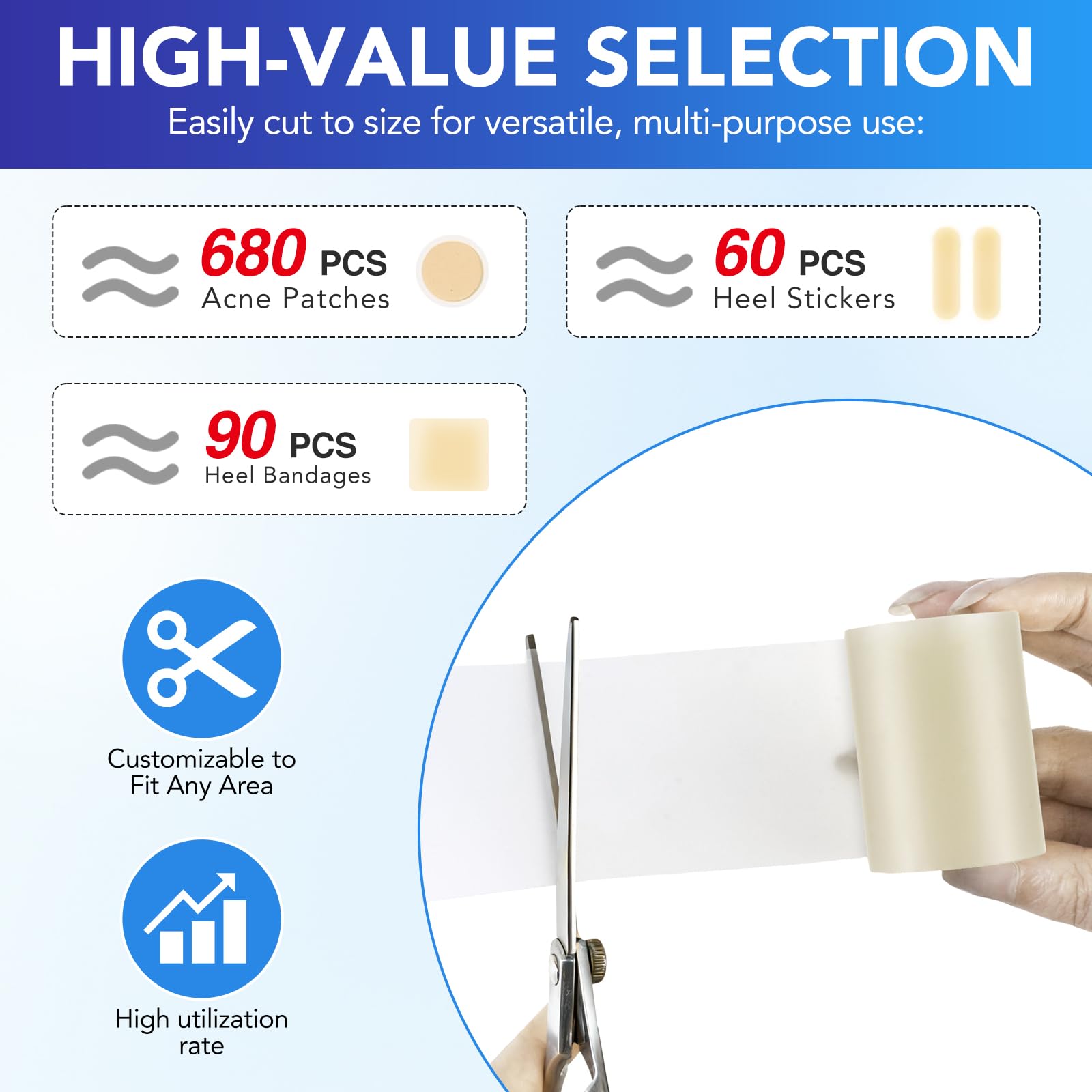 Rouleau de Pansement Hydrocolloïde 5cm x 1.5m - 2