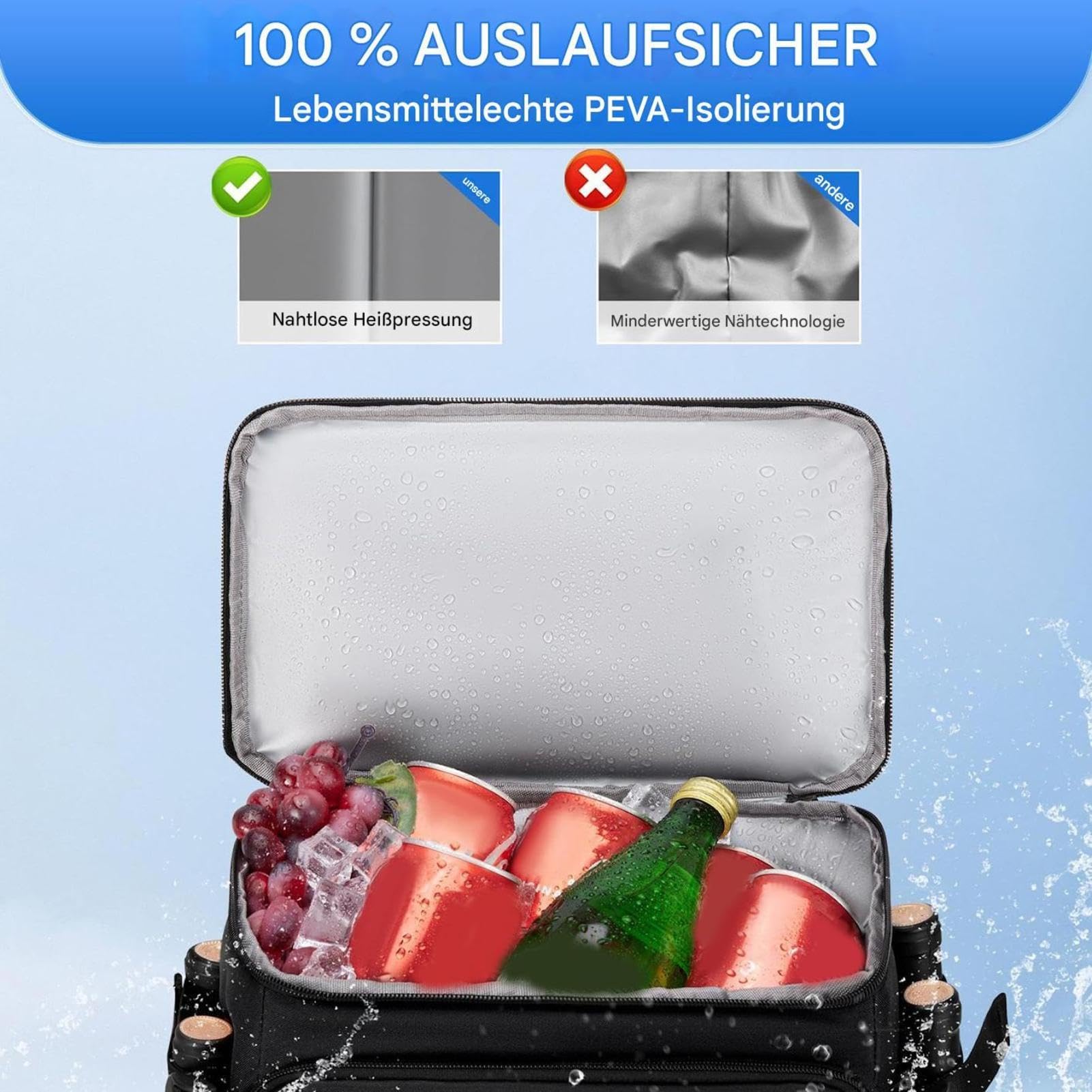Zaino Frigo Termico Borsa Frigo Portatile Isolante | Zaino Frigo Morbido Uomo Donna per Pranzo Pesca Lavoro Viaggio Escursionismo Campeggio Scuola Picnic