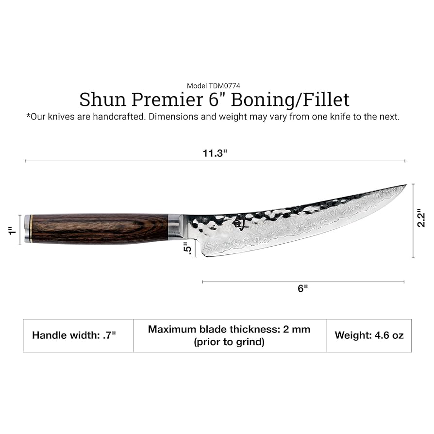 ♦︎みや♦︎ 8430358658189_1_74657863-a931-