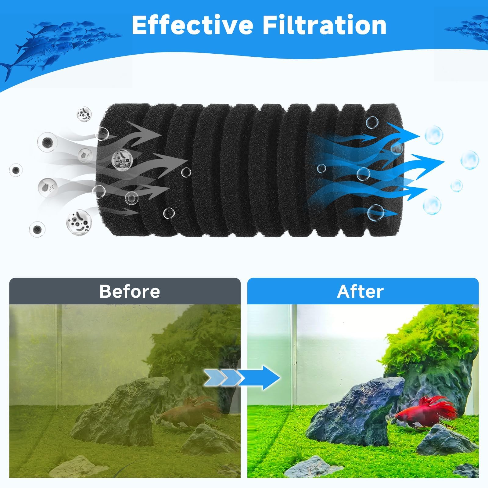 AQQA Aquarium Filter Cotton,Aquarium Filter Cartridge Replacement - Image 2
