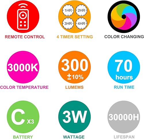 Miniatura 7 de Luces de techo