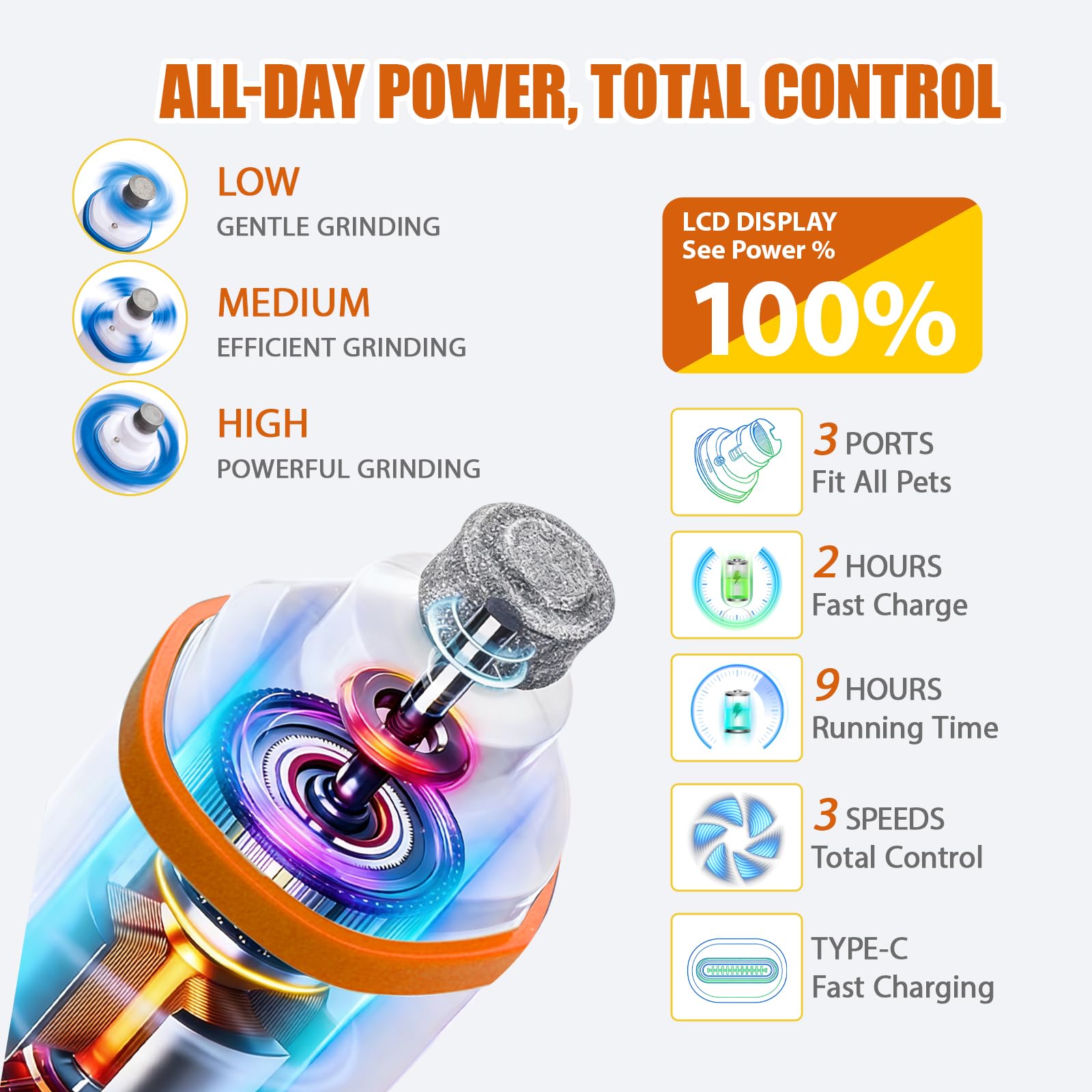 2026 Upgraded Dog Nail Grinder Quiet with LED Light & Low Noise - 3-Speed, 3-Port Professional Dog Nail Trimmer Dogs & Cats, Cordless & Rechargeable - image 7