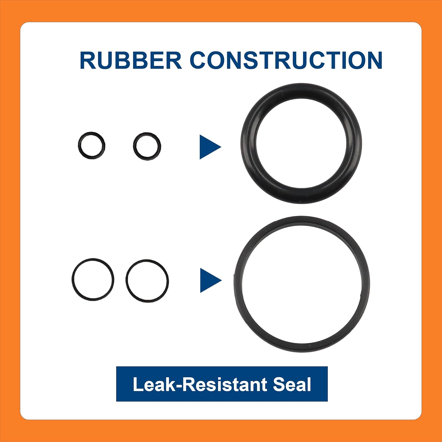BTS Oil Cooler Gasket Kit, Compatible with Detroit Diesel DD15 Engine, Aftermarket Replacement for A4721841980 A4721881080 A4721840080 A4729970545 A4721881580, Juego de Juntas de Enfriador de Aceite