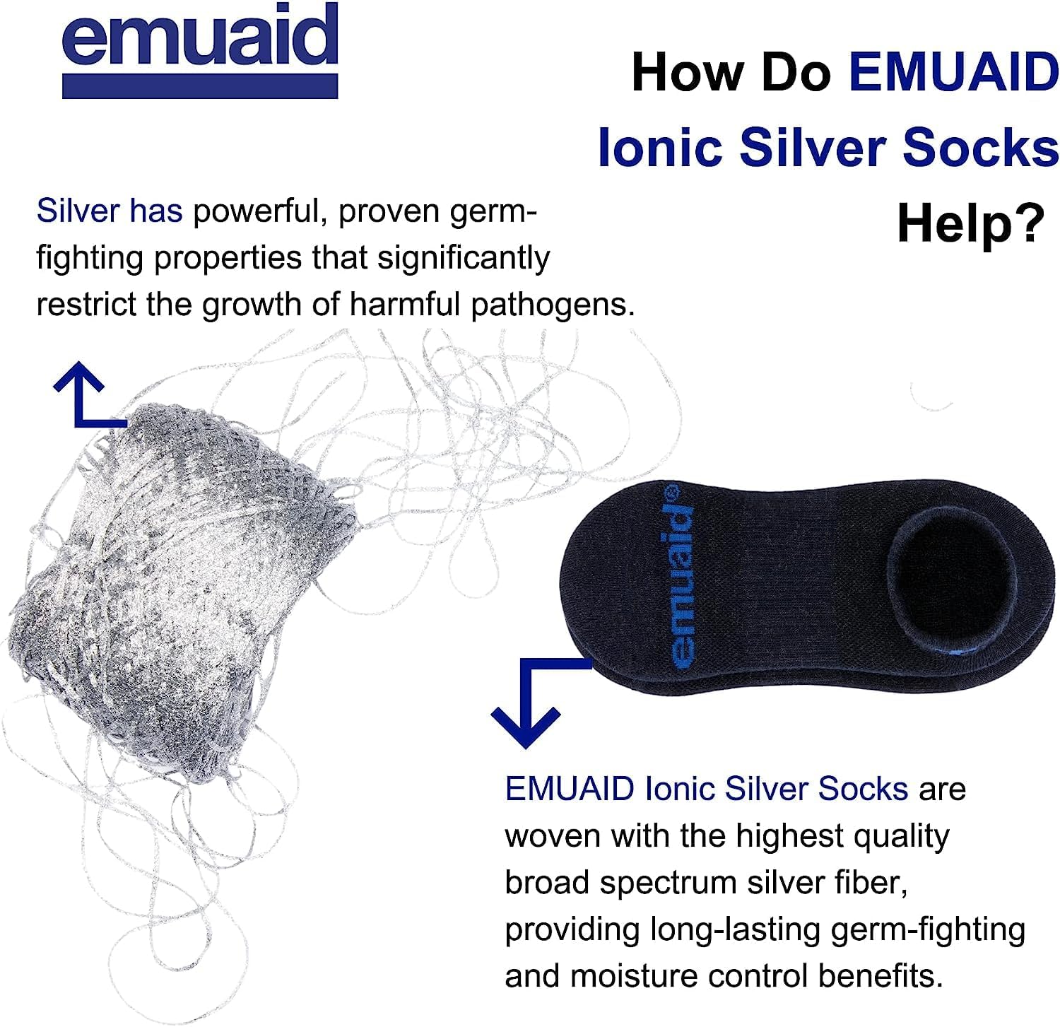 emuaid EMUAIDMAX Nail Fungus QuickStart Kit - EMUAIDMAX Maximum Strength 0.5oz with Silver Ionic Socks Therapeutic Moisture Bar is Suitable for Nail Fungus, Athlete’s Foot, Foot Ulcers, Cracked Heel