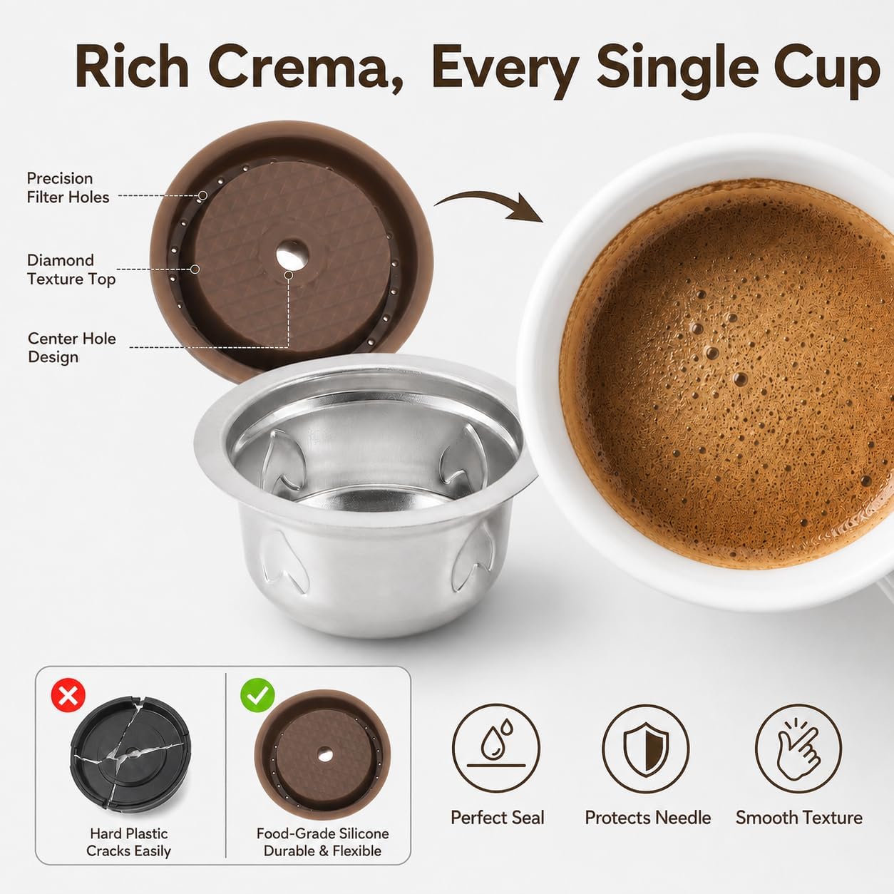 Refillable Coffee Capsule for Nespresso Vertuo Machine: Refillable Pods image 4