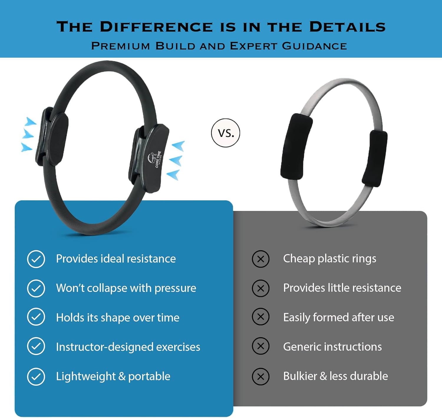 Pilates Ring Set- Pilates Workout Cards, Pilate Ring, and Resistance Band Set.