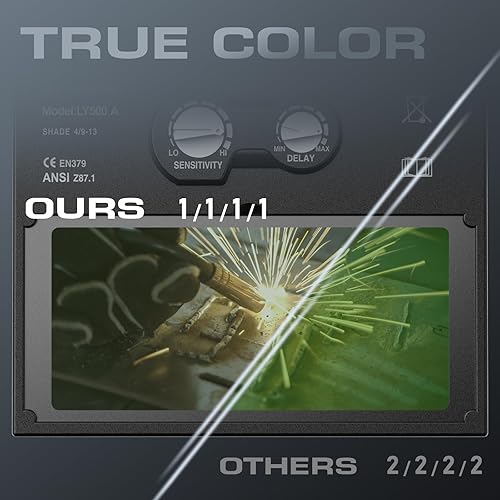 Miniatura 3 de Casco de soldadura de oscurecimiento automático, color verdadero, alimentado por energía solar, 1111, máscara de soldadura de claridad óptica