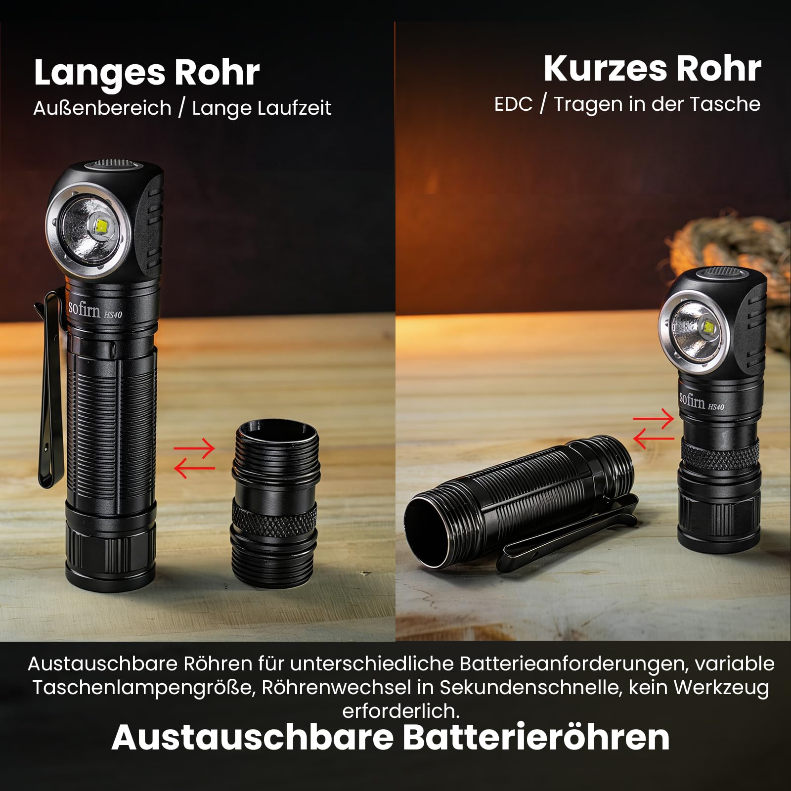 Sofirn HS40 Kopflampe 2000 Lumen, Stirnlampe mit 8 Helligkeits modi, Typ C Wiederaufladbar Led Stirnlampe Taschenlampe, Superhelle Lauflampe IPX8 Wasserdicht, Verwendet für Joggen, Camping