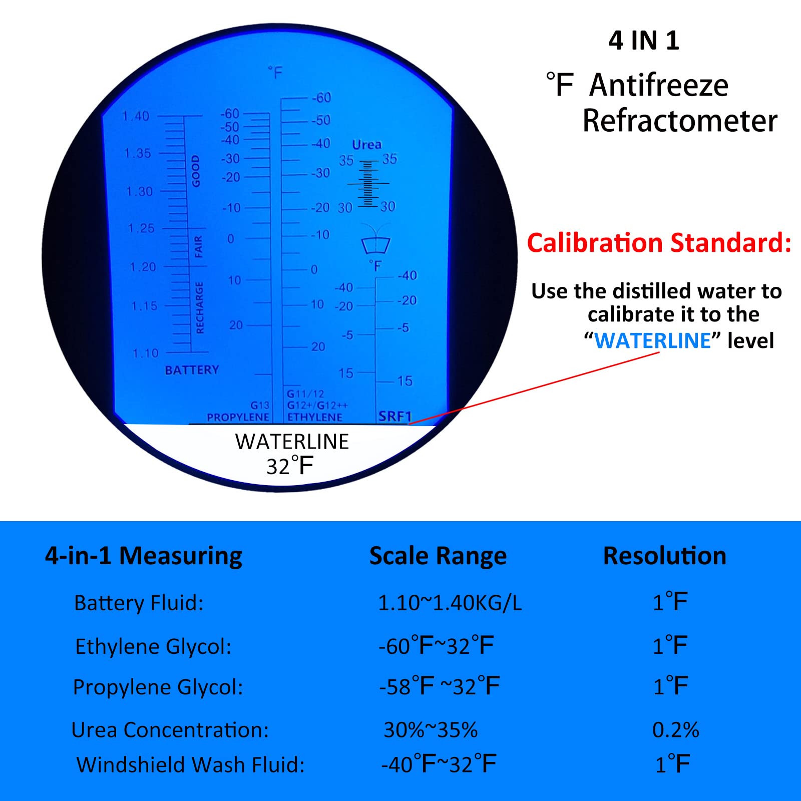 4 In 1 Antifreeze Coolant Refractometer, Ethylene Glycol