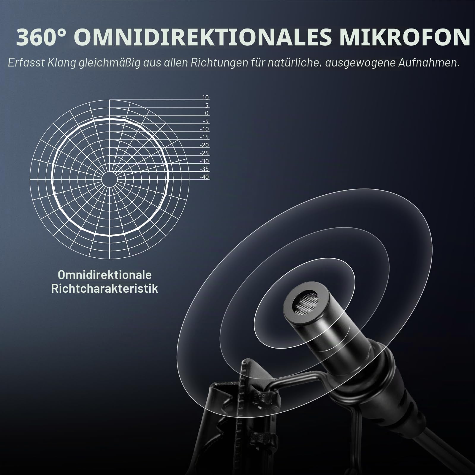 NEEWER ø4mm Mini Lavalier Mikrofon, 2er Pack, ansteckbares Wired Kondensator Ansteckmikrofon Set mit 1,5m 3,5mm TRS Anschluss, kompatibel mit DJI Mic 2 Rode Wireless Go II NEEWER CM28 CM31 Kamera, LM8
