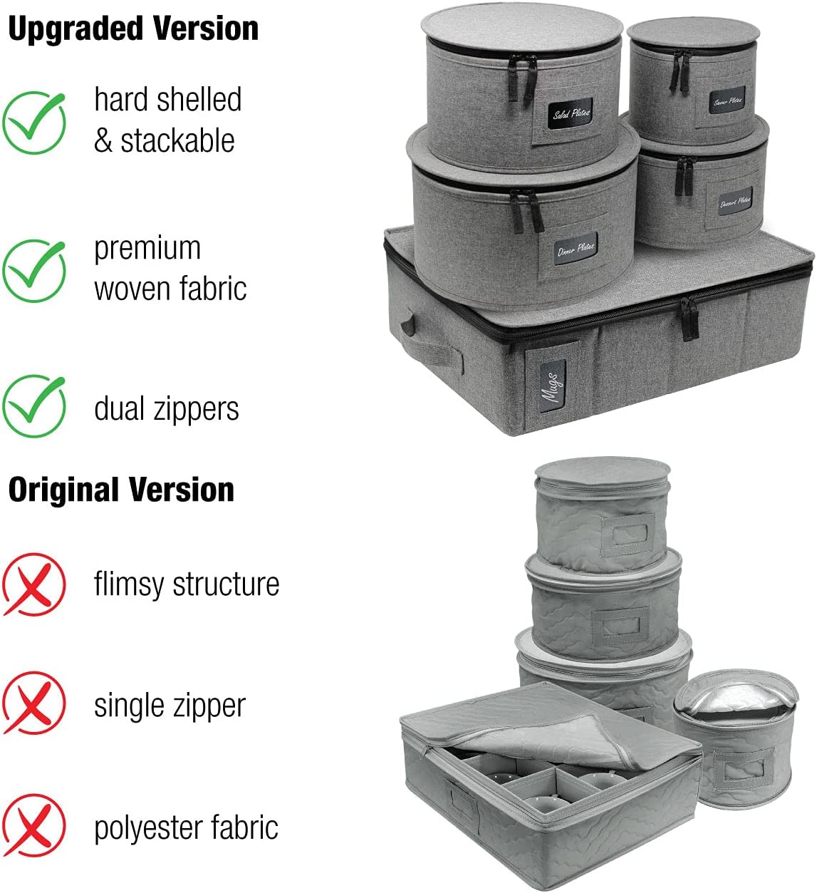 Sorbus China Dinnerware Storage Organizer Hard Shell 5-Piece Set for Protecting or Transporting — Service for 12 — Round Plate and Cup holder with Quilted Felt for Plate Dividers (Gray) : Home & Kitchen