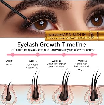【新品】BELLAAONEベラワン Lash&Brow serum 8ml×2本 新品】BELLAAONEベラワン Lash&Brow serum 8ml×2本