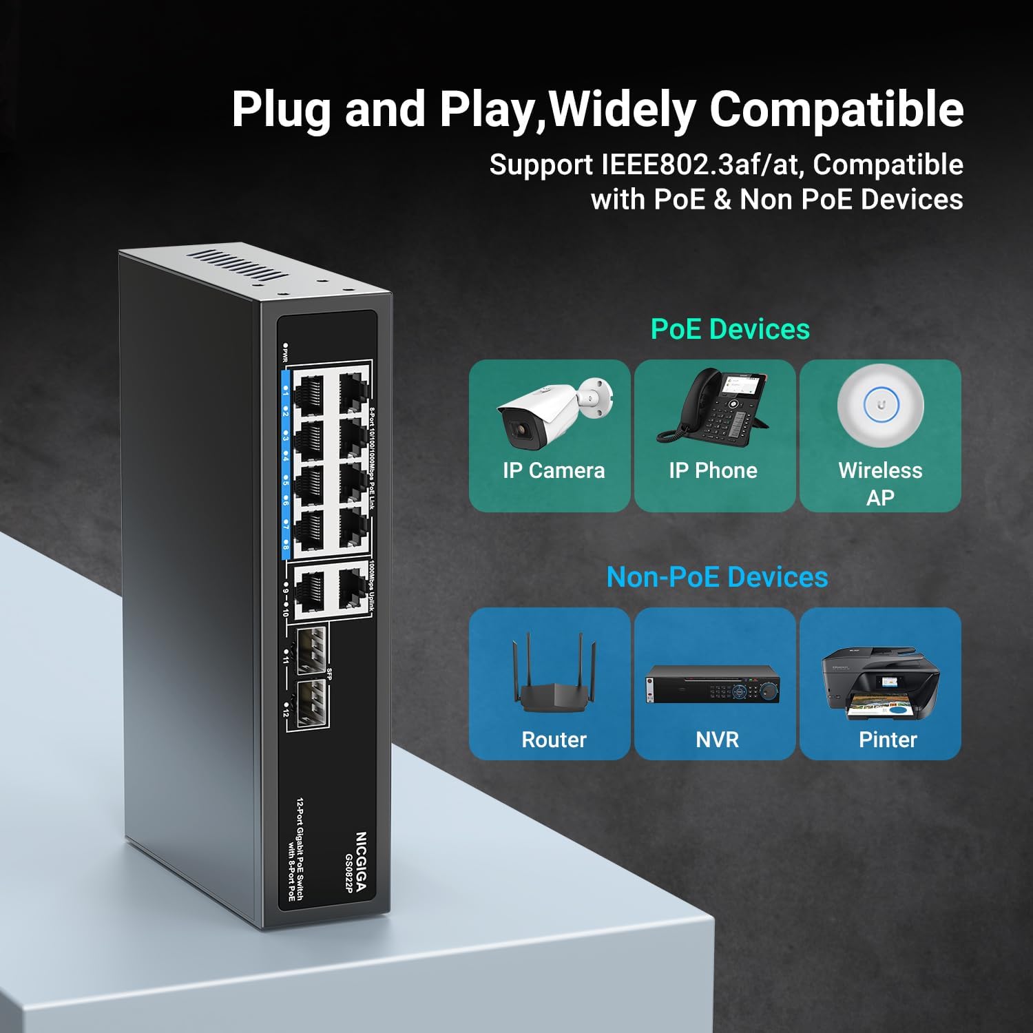 NICGIGA GS0822P compatibility with PoE and Non-PoE devices