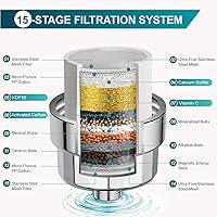 Vista 3 de ADOVEL - Cabezal de ducha de alta potencia y filtro de agua dura, filtro de ducha de 15 etapas elimina el cloro y sustancias nocivas, cabezal