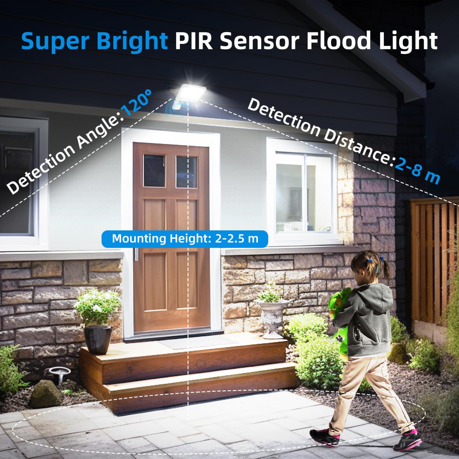 Aigostar 20W Faretto LED da Esterno con Sensore di Movimento，2 pezzi， Bianco，1650 LM，Bianco Freddo 6500K，IP65 Impermeabile Faretti Led per Interno，Giardino，Cortile，Patio，Garage