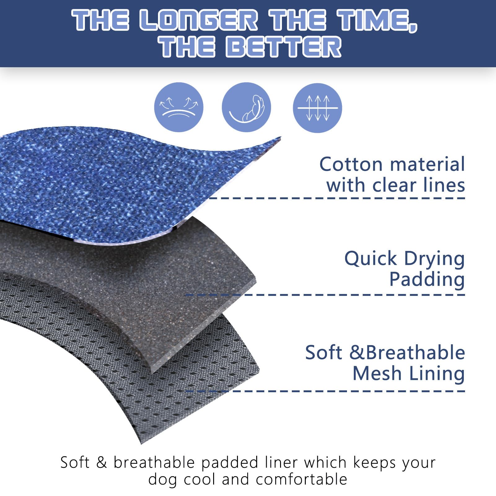 BUMBIN Arnés táctico para perros pequeños, sin tirones, famoso en TikTok, arnés inteligente reflectante para adiestramiento y paseo, arnés ajustable tipo chaleco con asa, azul vaquero, talla XL