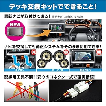 CLEAR SONIC オーディオ機器アクセサリー AdPower Sonic 音質改善 アドパワーソニックヘキサゴン SSサイズ