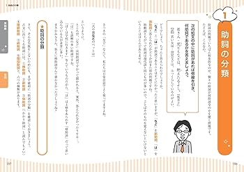 代ゼミ 望月光編 フレッシュアップ古文 基本から入試実践まで 通年セット 2012 第1/2学期 計2冊 018S0D 代ゼミ 望月光編 フレッシュアップ古文 基本から入試実践まで