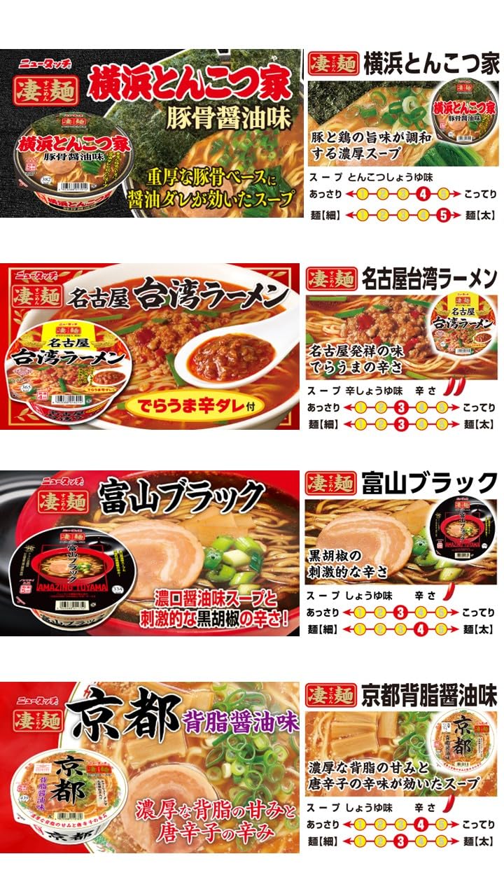 Amazon.co.jp: ニュータッチ ヤマダイ 凄麺 ご当地ラーメン食べ比べ