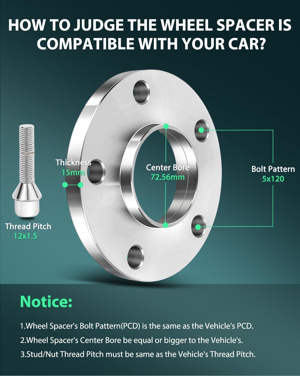 SCITOO 4Pcs Wheel Spacers 15mm 5x120 Bore 72.56mm Studs 12x1.5 5 Lug Wheel Spacers Adapters Fit for for BMW 1 Series M 128i 135i 318i 318is 325Ci 325i 325is 325xi 328i 328i xDrive 328is 328xi 330Ci