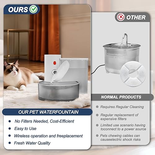 Miniatura 3 de Smart Pet - Fuente de agua para mascotas, dispensador automático de agua de gran capacidad, sin filtro, fuente de agua inalámbrica para gatos y