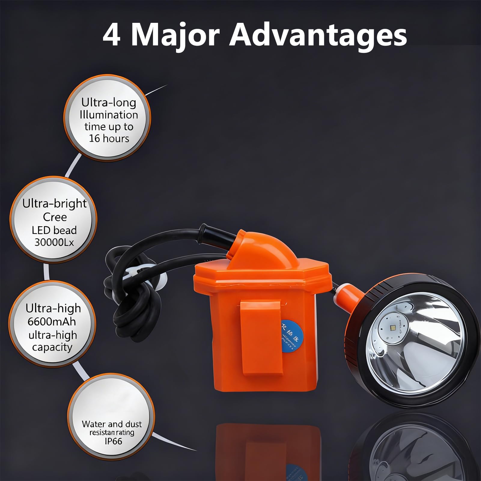 Lampe Frontale De Mineur Rechargeable Ultra-Lumineuse Et AntidéFlagrante, éTanche, IdéAle pour Le Travail Minier, Le Camping, La RandonnéE Et Les Travaux ExtéRieurs