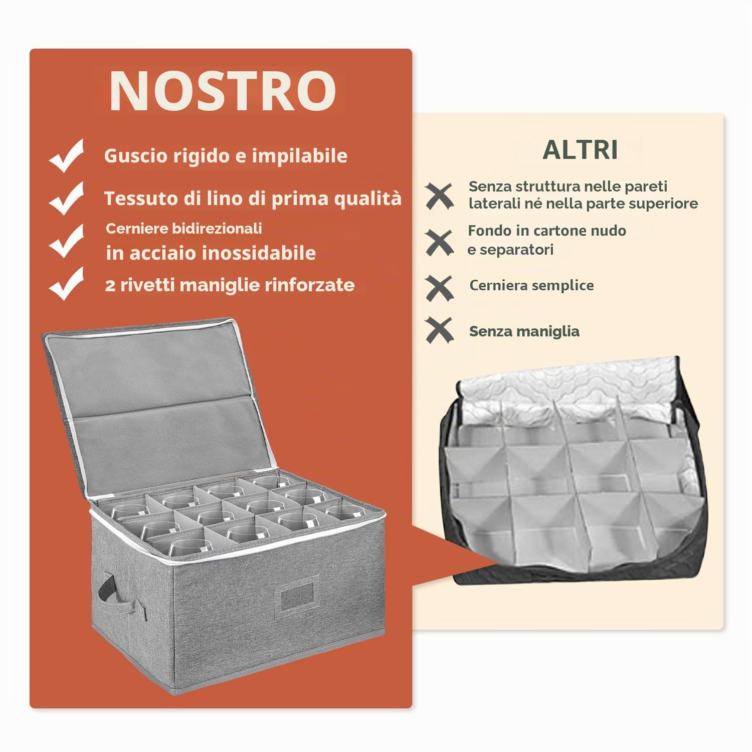 Vino Portabicchieri Scatole Trasloco, Impilabile Porta Calici con Partizione, Impilabileporta Bicchieri per 12 Bicchieri da Vino, Flute da Champagne, Guscio Rigido con Finestra per Etichett