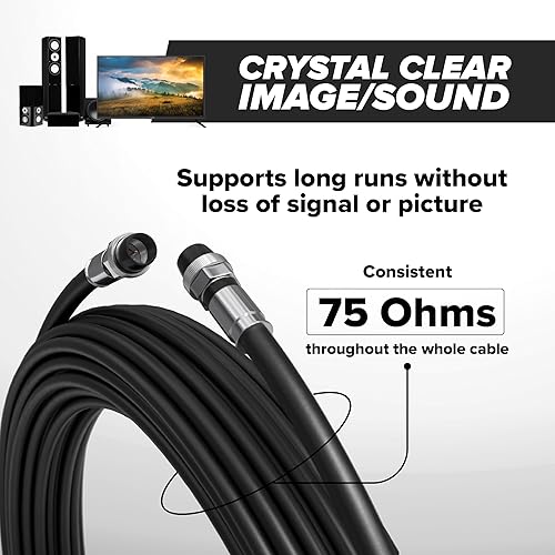 Miniatura 5 de THE CIMPLE CO Cable coaxial, 50 pies, funda de goma resistente a la intemperie, cable de TV interiorexterior, Internet de alta velocidad, doble
