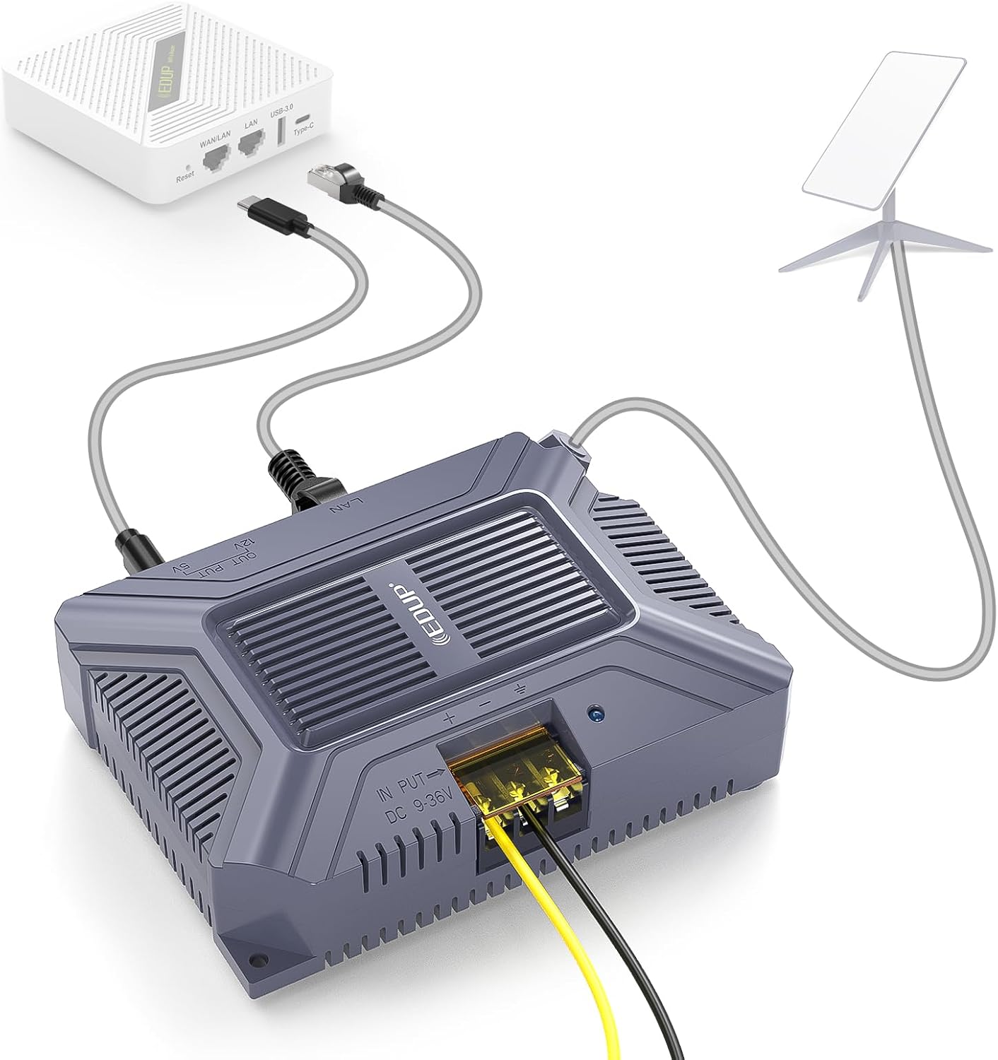 EDUP LOVE Starlink Gen2 PoE Injector,180W 5-in-1 GigE Passive & ESD Protection for Star Link Dishy V2, 1000Mbps Ethernet Adapter with USB & Type-C Power Output for Star Link Standard Actuated