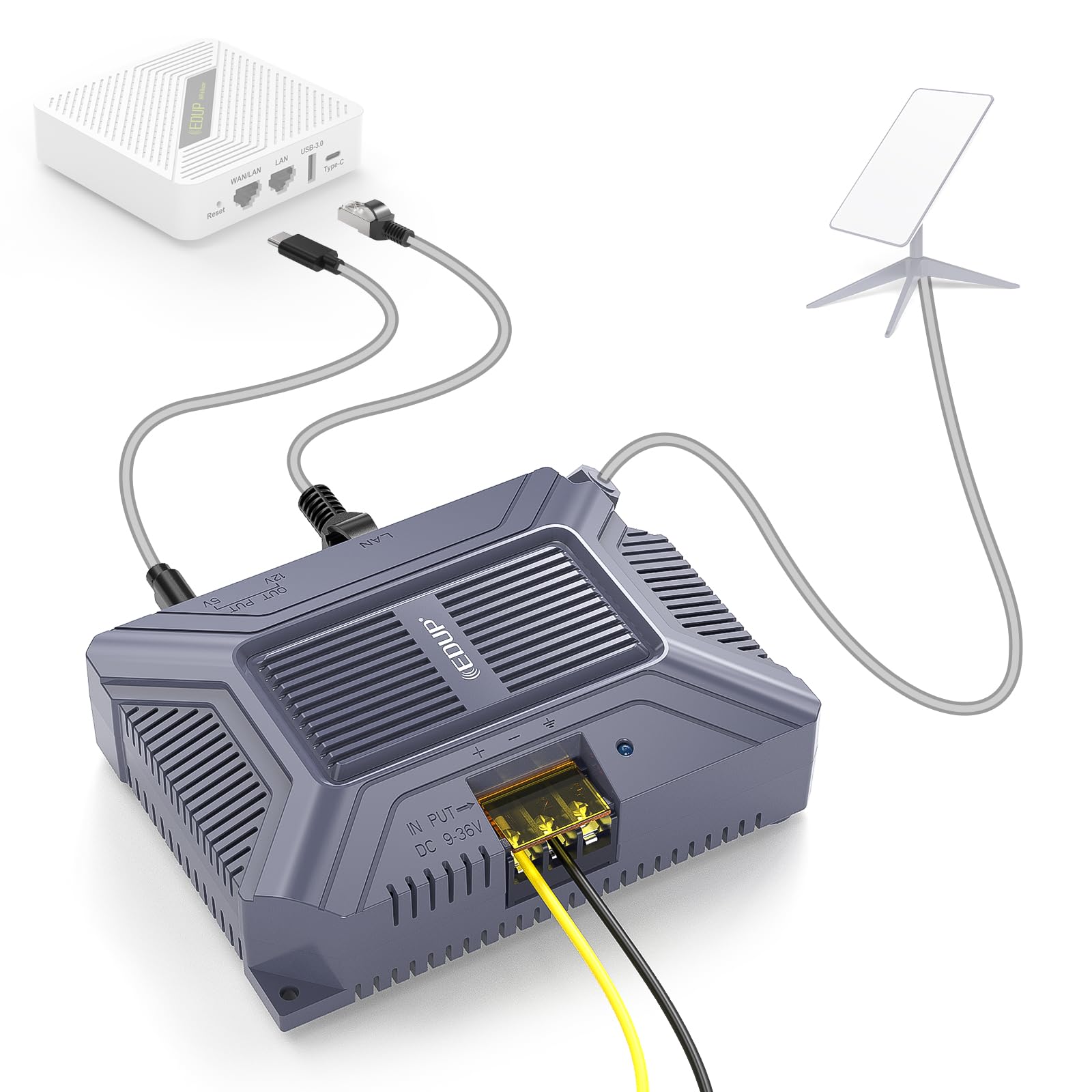 Star Link Iniettore PoE 180 W 5 in 1 GigE Passivo Con Protezione ESD per Dishy V2, Adattatore Ethernet 1000 Mbps Con Uscita USB e Tipo C per Standard Actuated (Gen 2)