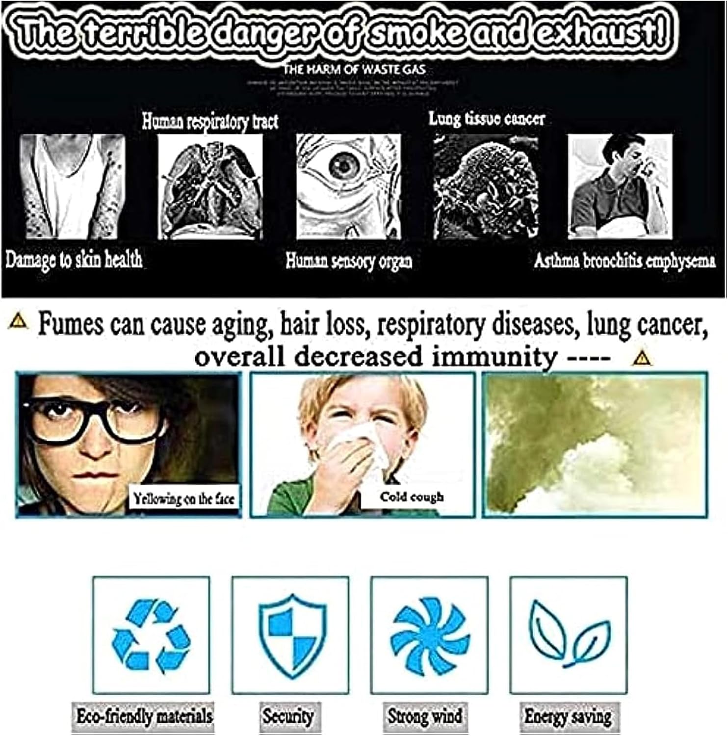 Chimney Fireplace Fan, Fireplace Exhaust Fan, Chimney Draft Inducer, Chimney Exhaust Fan, for Fireplace/Wood/Log Burner ​Rooftop 50W/100W,C