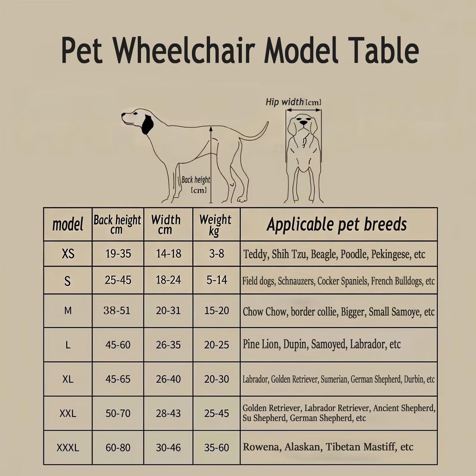Fauteuil Roulant pour Chien de Taille Moyenne et Grande, Fauteuil Roulant réglable sur Les Pattes arrière pour, pour la rééducation des Pattes arrière