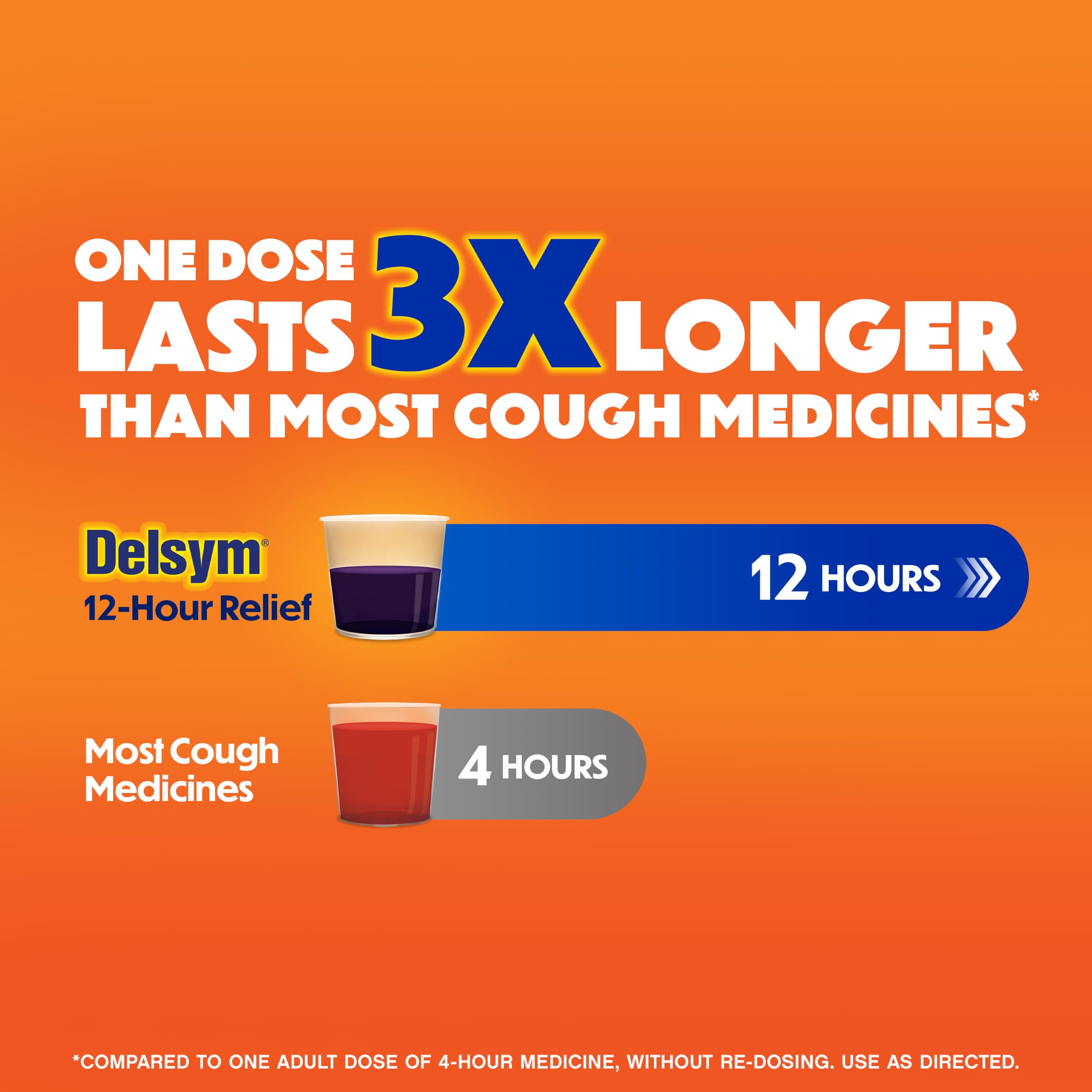 Delsym 12Hr Cough Medicine for Adults, Grape Flavor Cough Syrup, 5 FL OZ — Amazon image 3
