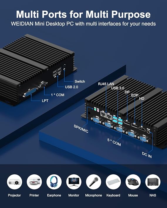 WEIDIAN Fanless Industrial Mini PC Core i7 8550U Win11 Mini Desktop Computer 32GB RAM 1TB SSD, 6xCOM(RS232 RS485) 4K 3xDisplays(HD+DP+EDP) 2xLAN 8xUSB LPT WiFi&BT Linux Wake On LAN Auto Power On