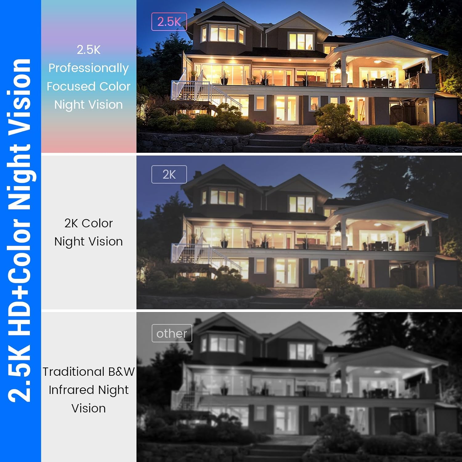 4MP 2.5K Window Security Camera with 24/7 Recording, No Subscription Required, Indoor Camera with Color Night Vision, Motion Detection,2.4G＆5G WiFi,Quick & Easy Installation