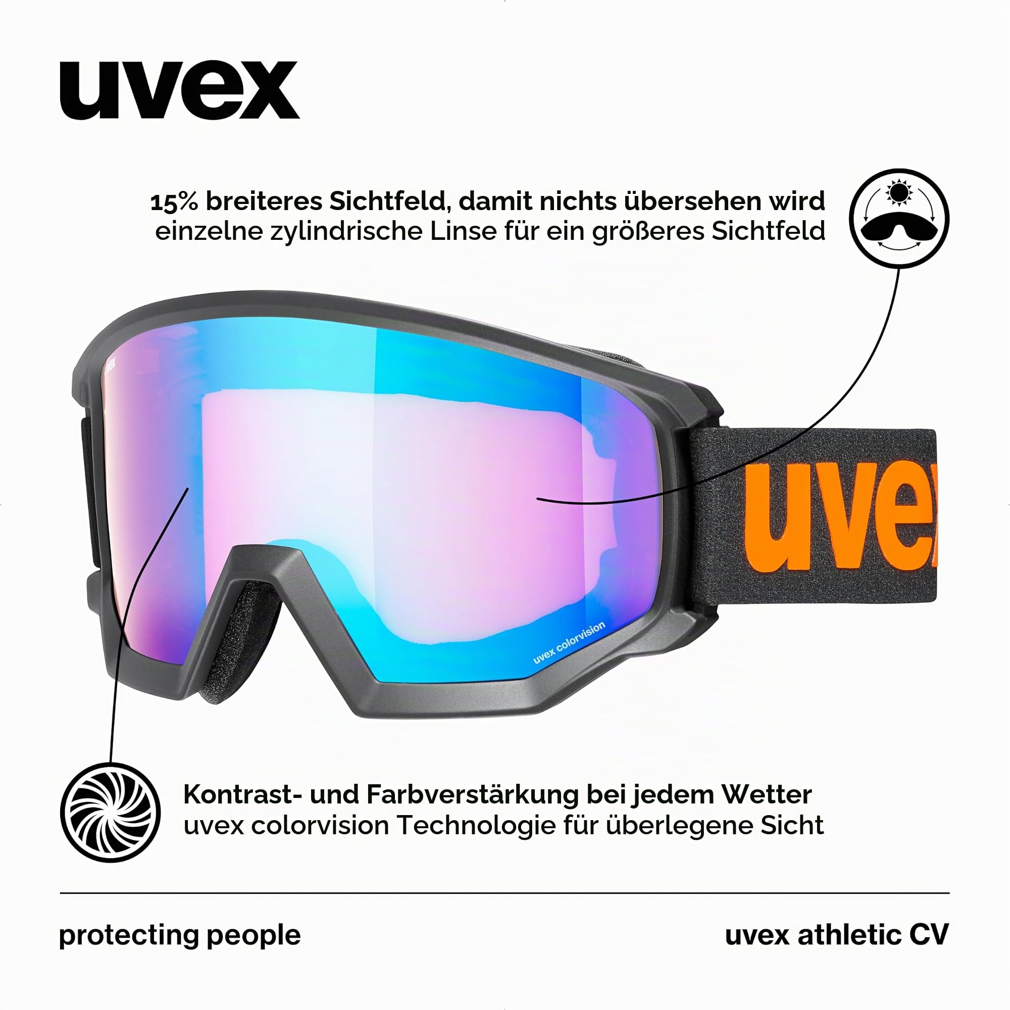 uvex athletic CV - kontrastverstärkende Skibrille mit Anti-Fog-Beschichtung im kantigen Retro-Design für Damen und Herren
