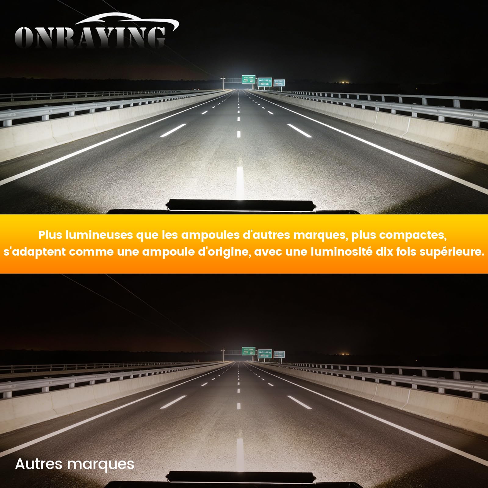 H1 LED, 6500K Ampoule LED H1 Voiture, 55000LM Ampoule H1 Led Ultra Puissante, 900% Luminosité, 1:1 Taille Halogène, IP68, 90000+ Heures de Durée de Ve, Plug-N-Play, Non Polarité, 2 Pièces