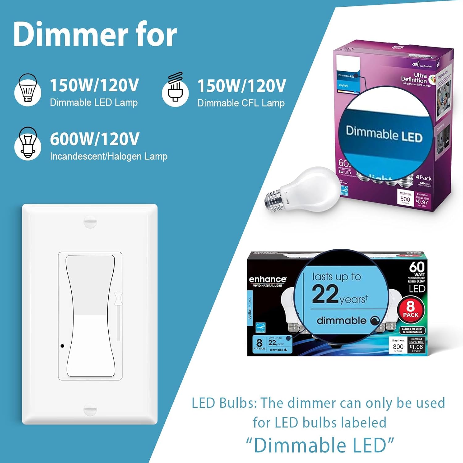Dimmer Light Switch,Nineleaf 10 Pack 3-Way Dimmer Switch for Dimmable 150W LED and CFL Lights, 600W Halogen and Incandescent,15A 120V, No Neutral Wire Required, Commercial Grade, ETL Listed