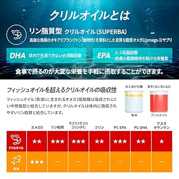 クリルオイル Amazon | 【日本製】SUPER OMEGA 3 KRILL OIL 2000mg｜高配合
