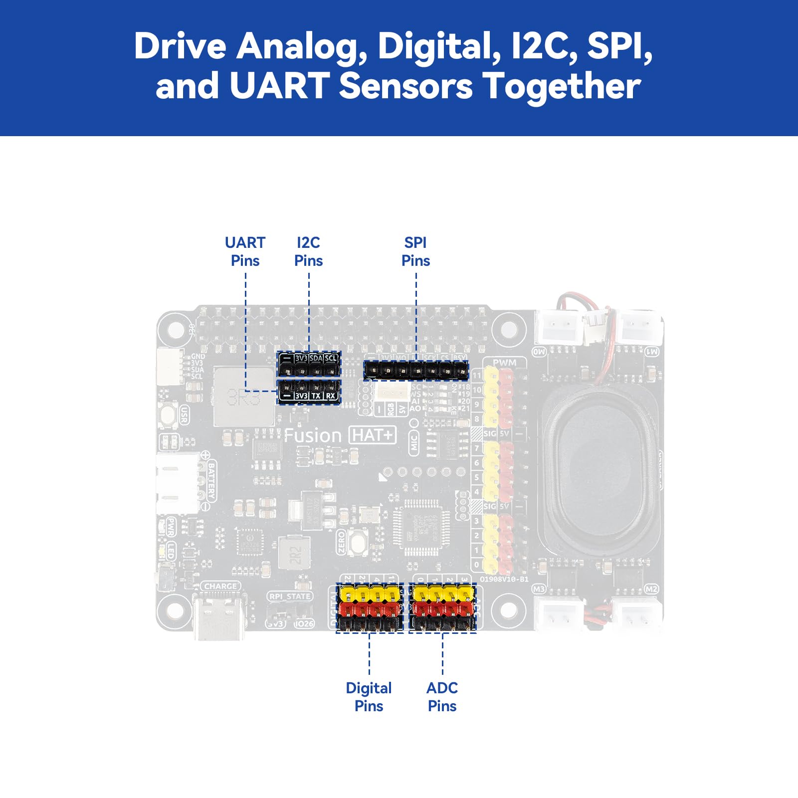 SunFounder Fusion HAT+ Expansion Board for Raspberry Pi 5/4/3B+/