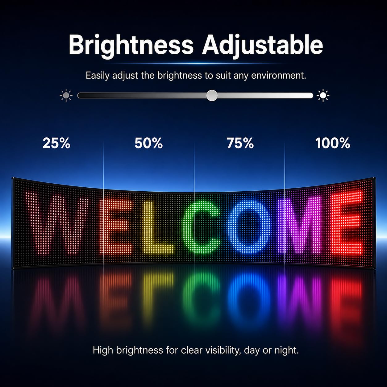 Tablica wyników LED programowalna, 59 x 12 cm, napis RGB LED ze sterowaniem aplikacją Bluetooth i pilotem zdalnego sterowania, elastyczna tabliczka LED do samochodu, ciężarówki, witryny sklepowej i
