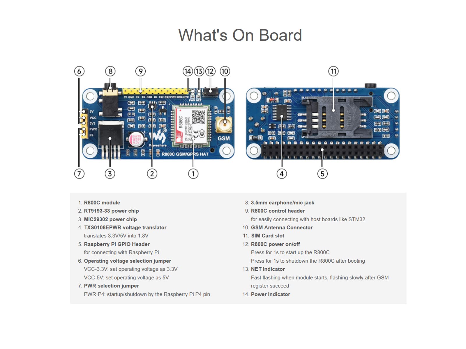 SIM7600G-H 4G HAT (B) for Raspberry Pi, LTE Cat-4 4G / 3G / 2G Support Buy in India at