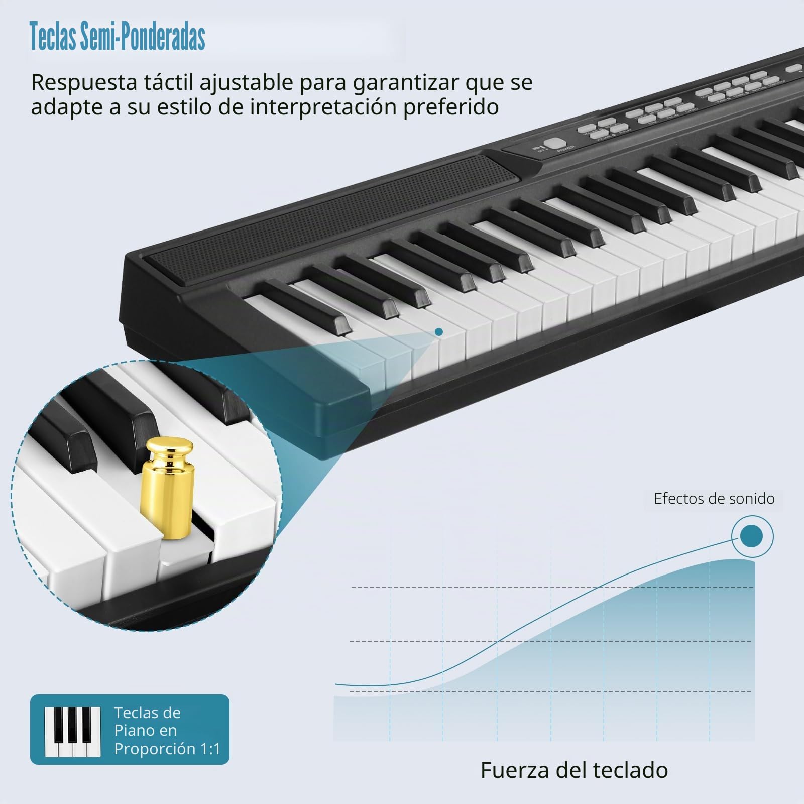 Teclado de piano eléctrico de 88 teclas - Piano eléctrico con teclas semi-pesadas de tamaño completo, pedal de sustain, alimentación, soporte, funda de transporte y auriculares - Perfecto