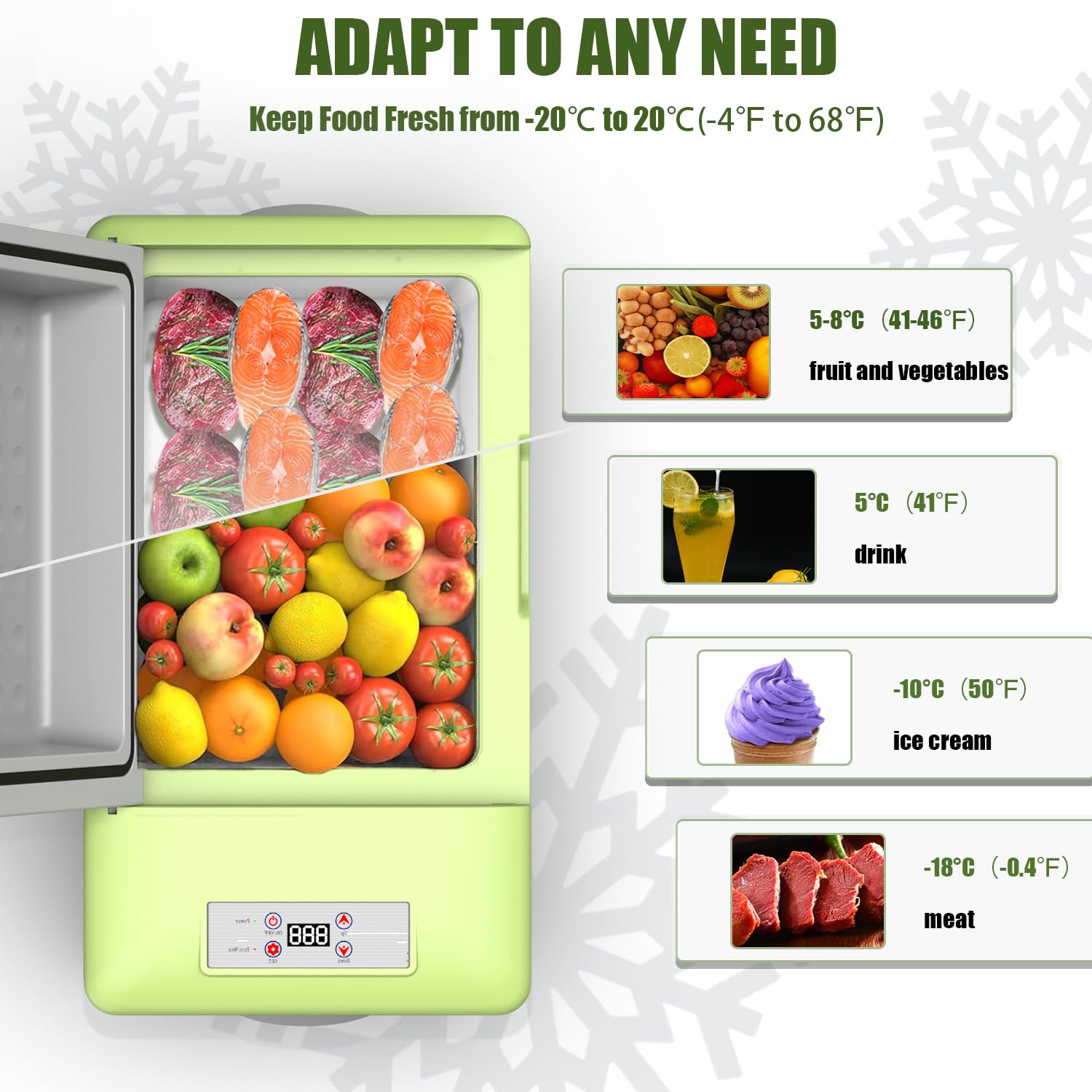 Refrigeratore Alpicool Y20T 20 Litri Auto Portatile - Dettaglio