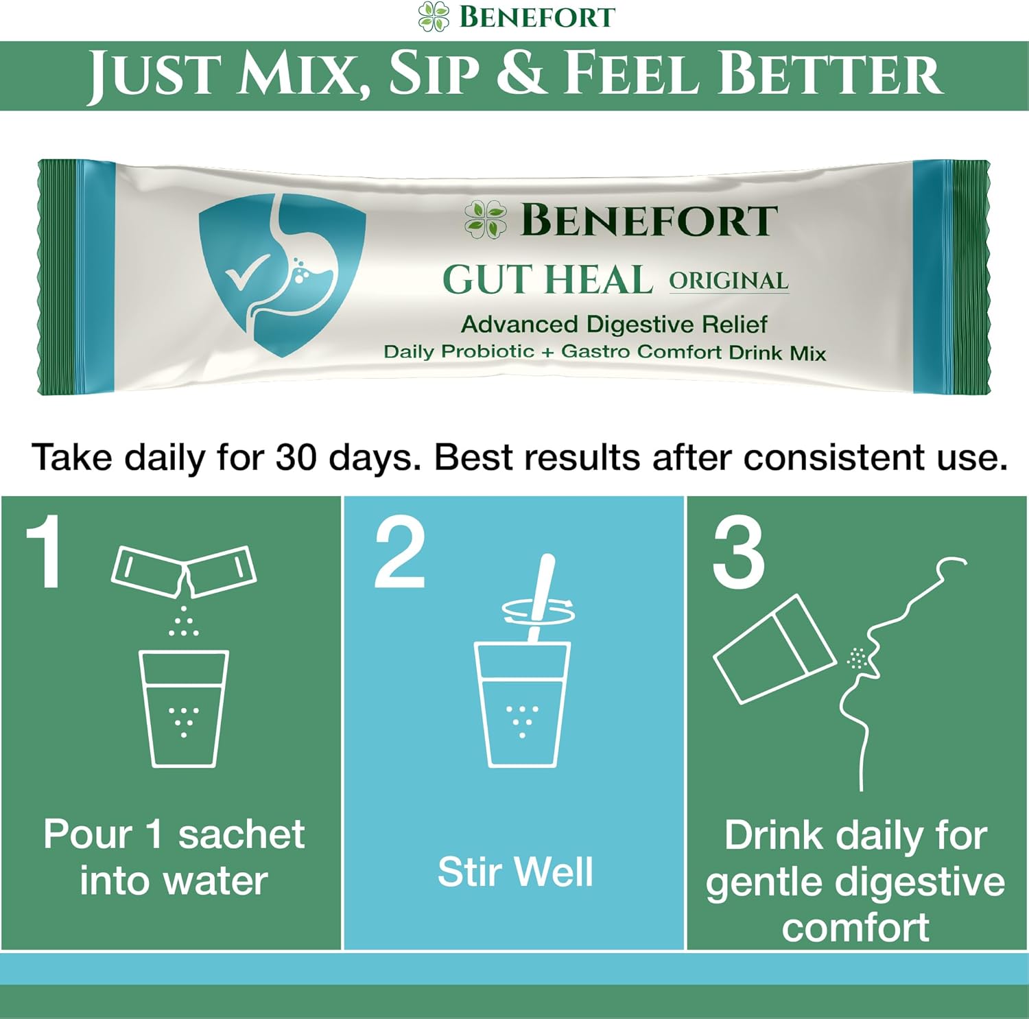 Gut Heal Advanced Digestive Probiotic Powder | H Pylori Lactobacillus reuteri DSM17648 | 60 Billion CFU Soothe Acidity, Bloating & Indigestion | Pylopass®Gastro-AD Formula | 30 Daily Sachets