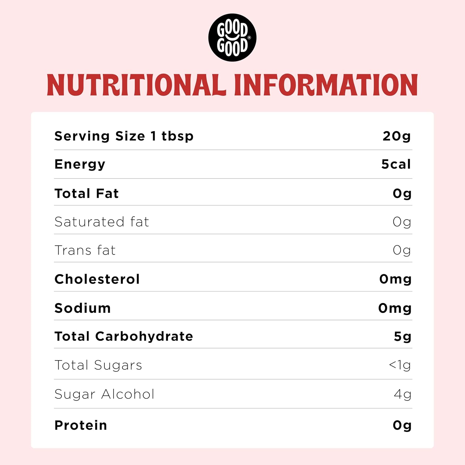 GOOD GOOD Strawberry Jam - No Added Sugar - Low Calorie - Gluten Free and Vegan - Diabetic and Keto Friendly - 12oz / 330g (Pack of 4)