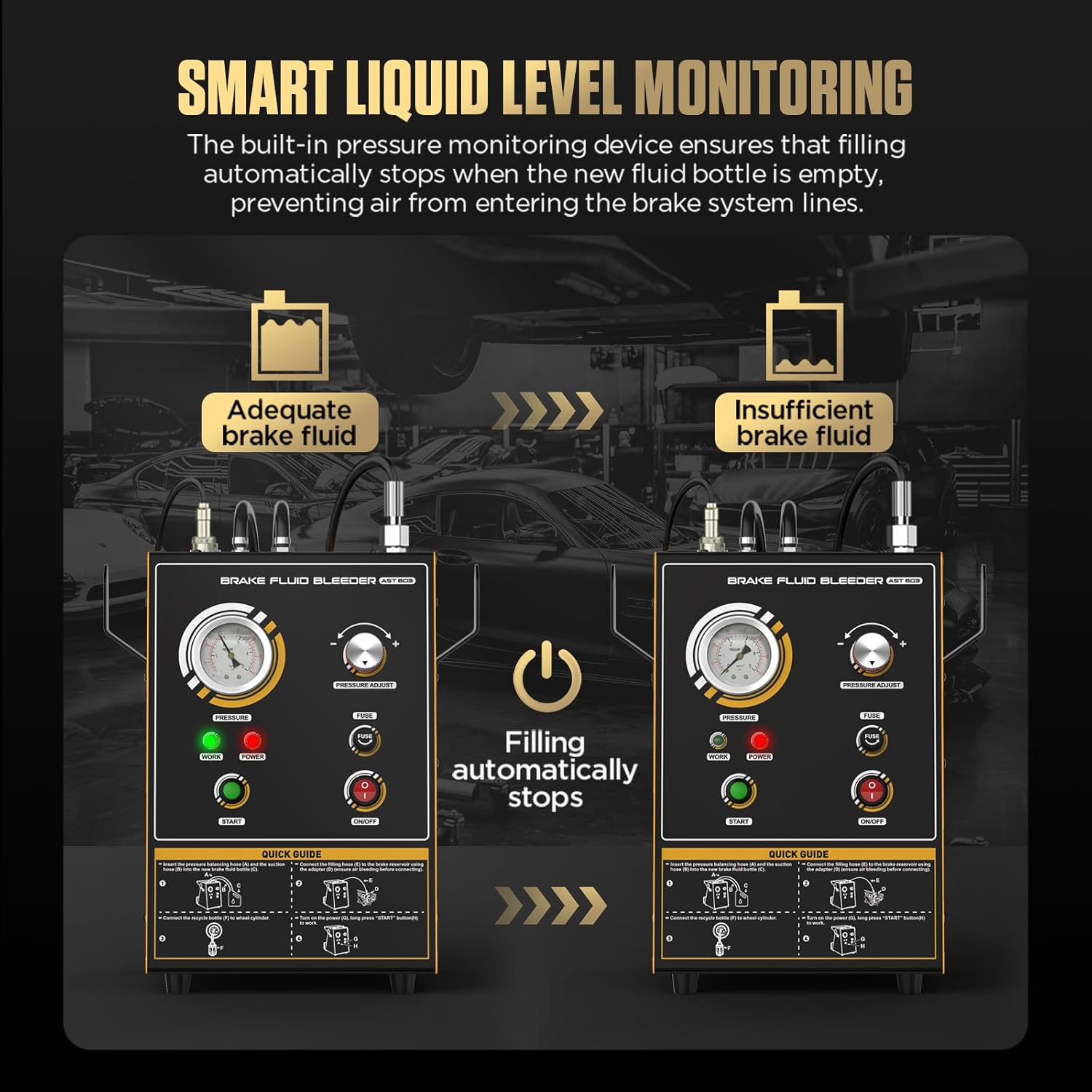 QPKING Brake Fluid Bleeder,AST603 Brake System Bleeding Tools,Smart Control Pulse Brake Vacuum Pump,Automotive Pulsating Brake Fluid Bleeder,Automatic Brake Oil Exchanger for All Vehicles 110V/220V